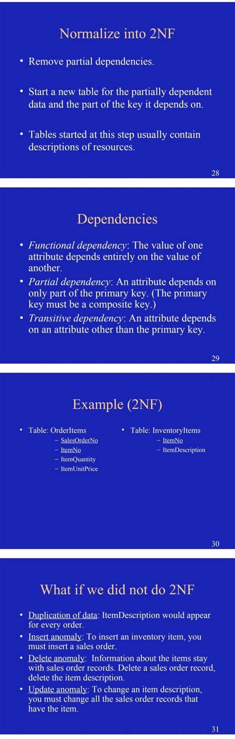First Normal Form vs Second Normal Form 的图像结果