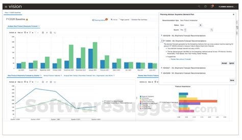 Image result for Oracle SCM Cloud