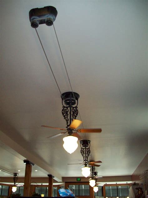 Belt Driven Ceiling Fans