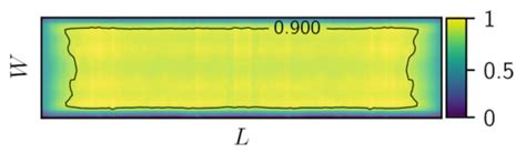 Genetic-Algorithm-Based Optimization of a 3D Transmitting Coil Design ...