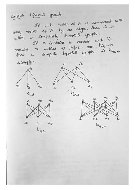 4 introduction to Graphs - Graph theory - Studocu