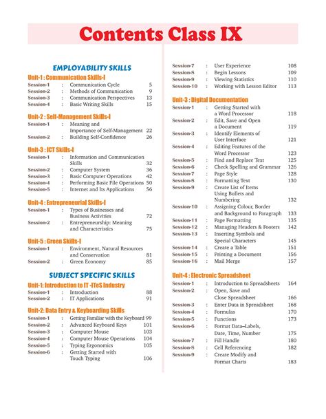 Image result for Class 9 Computer 401