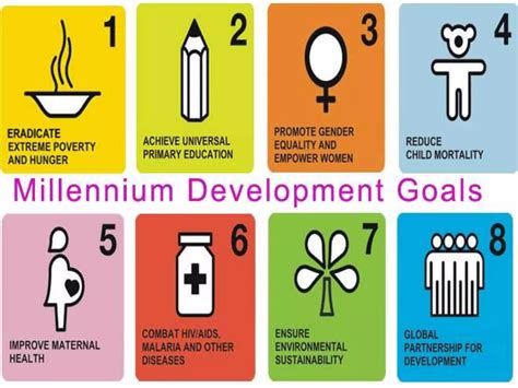 SDG Explained 的图像结果