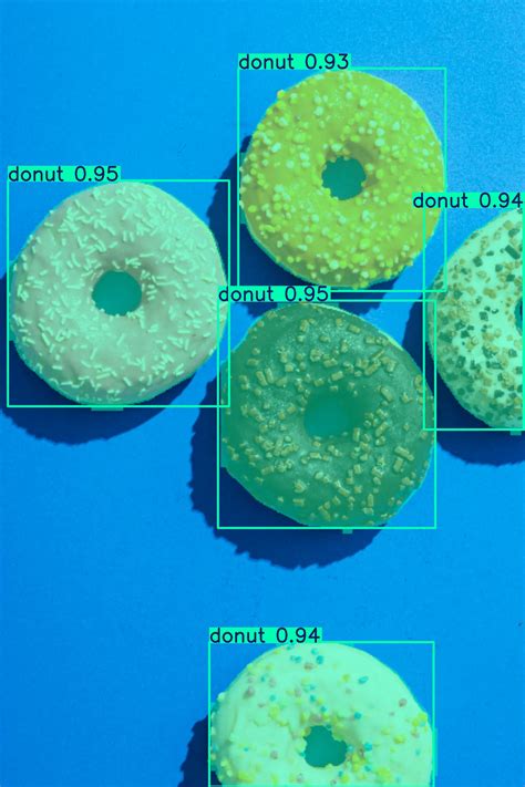 Image result for OpenCV Camera Python