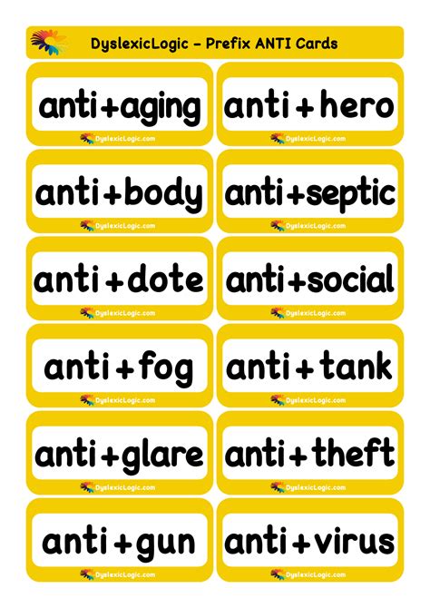 Prefixes — Dyslexic Logic