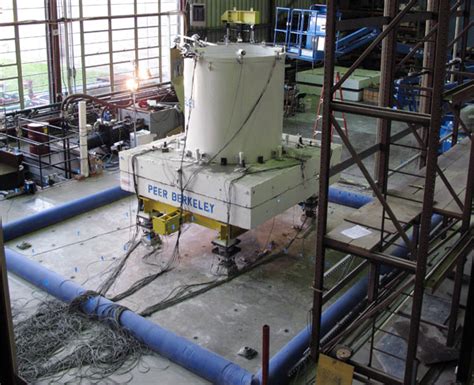 Image result for Shaking Table