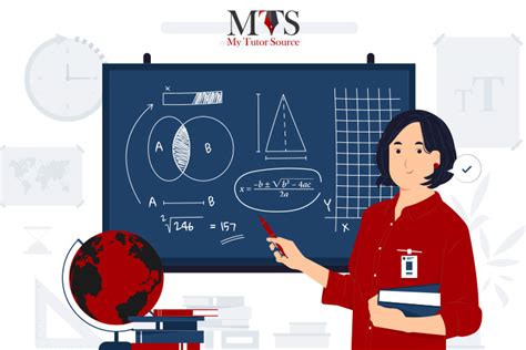 Math Tutor 的图像结果