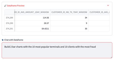 Image result for Nested Table Python Streamlit