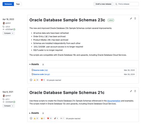 Oracle Database 21C Sample Schemas 的图像结果