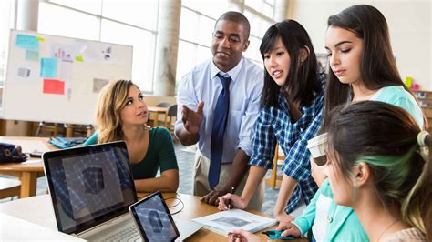 Entrepreneurship Class 的图像结果