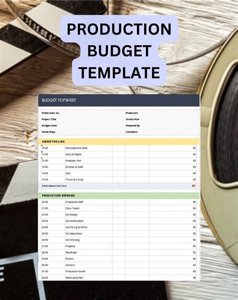 Image result for Production Budget Example with Solution