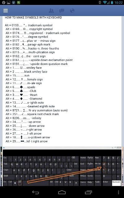 Image result for Symbol Font Keyboard