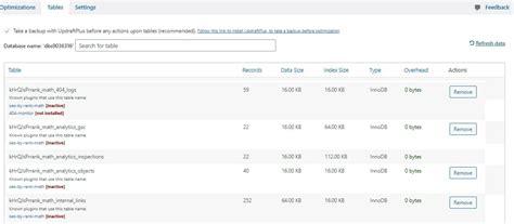 Image result for WordPress Template with Database