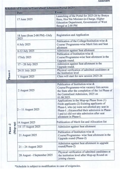 Welcome to Islampur College