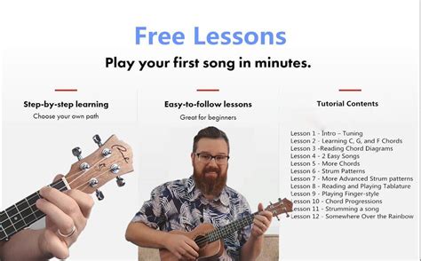 Image result for Lessons for Uke