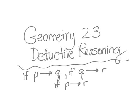 Image result for Deductive Reasoning Math