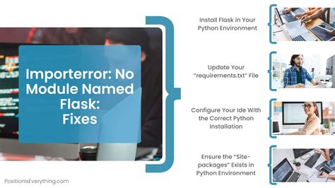 Image result for Module Flask Python