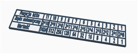 Image result for Binary Table Python