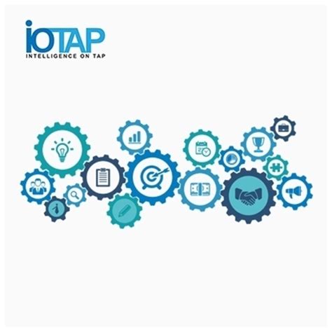 Office 365 Implementation and Migration Proposal in India | IOTAP ...