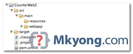 How to Convert a Java Project into an App 的图像结果