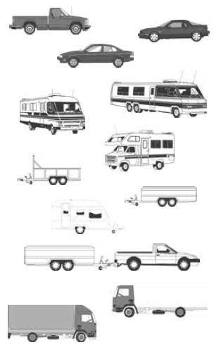 Image result for Class B License Training