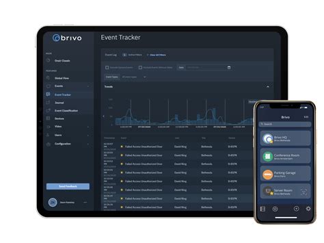 Brivo cloud access control - Secure touchless entry | Invictus