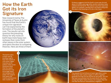 How Deep Is Iron Found In Earth
