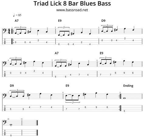 Image result for Simple Blues Bass Patterns