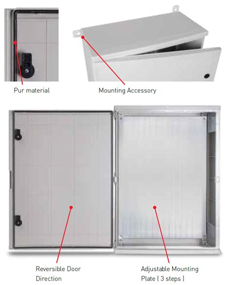 Image result for Front Opening PVC Enclosure