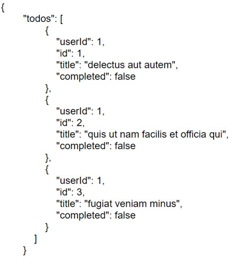 JSON Data to HTML Table 的图像结果