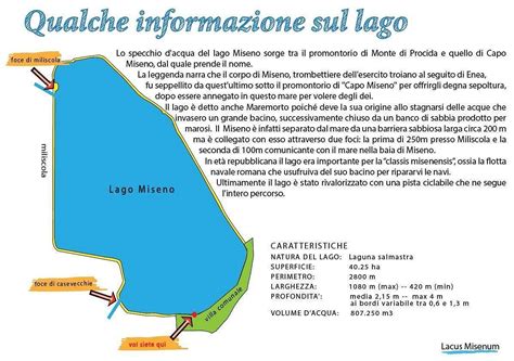 LACUS MISENUM (2026) All You Need to Know BEFORE You Go (with Photos ...