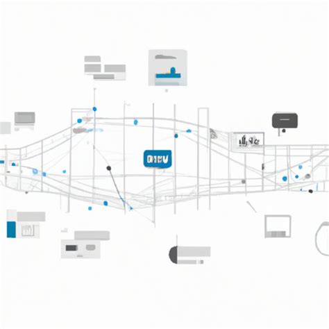 Image result for SAS Data Analysis Overview