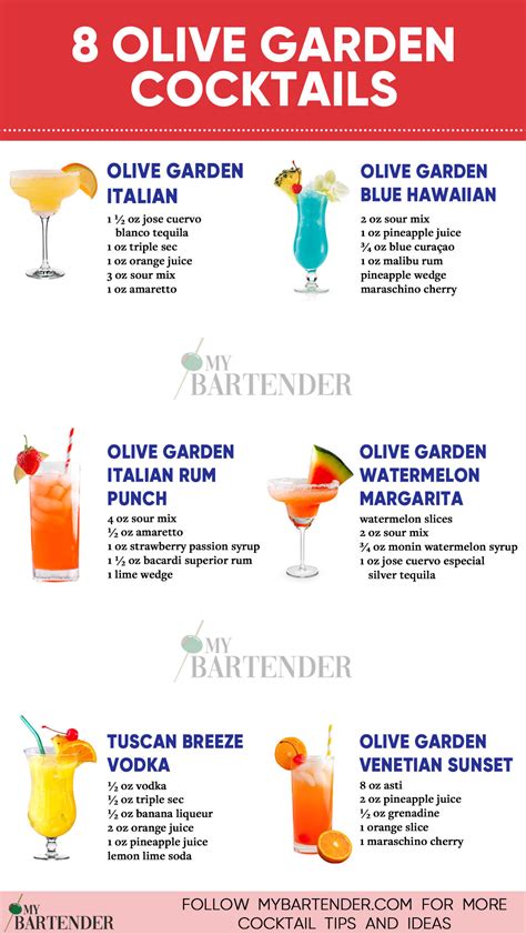 12 Best Olive Garden Cocktails to Drink | Recipe | Bartender drinks ...