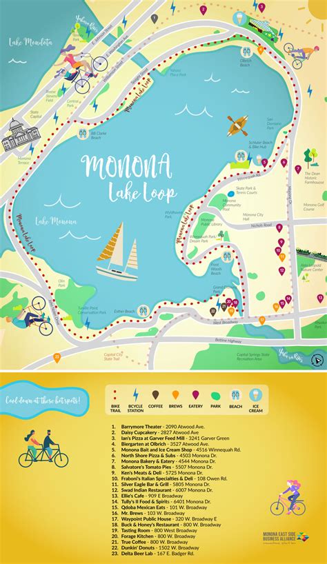 Lake Monona Lake Loop - Monona WI Lake Loop - Discover Monona