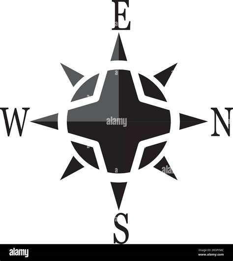 Image result for Compass Sign