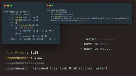 Image result for List Comprehsion Python