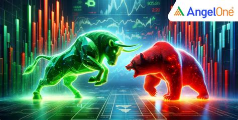 Stock Screener - Filter out Best Shares from Stock Market