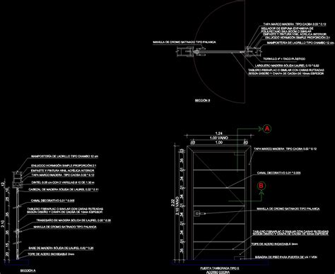 Image result for Writting and Testing Program for Microcontroller