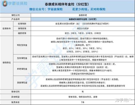 2023 上海英才计划名单公布！什么是英才计划？-翰林国际教育