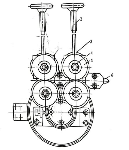 Image result for Automatic Spring Coiling Machine
