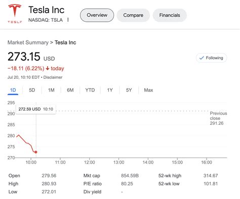 The World According To Tesla — Q2 2023 Update - CleanTechnica