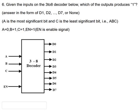 Image result for 3X8 Decoder Outputs