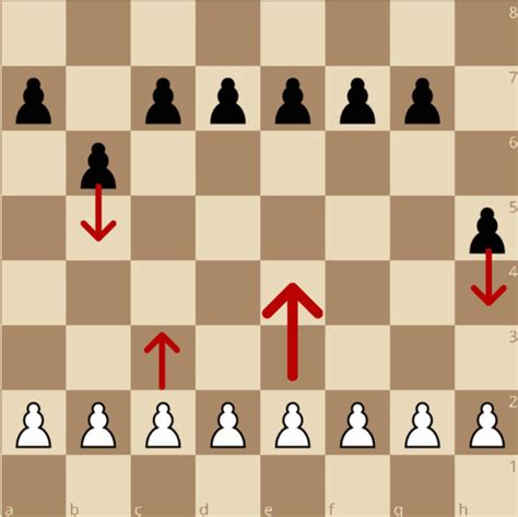 Image result for Chess Pawn Tutorial