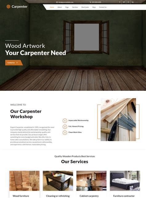 High-Performance WordPress Themes Designs for Every Business