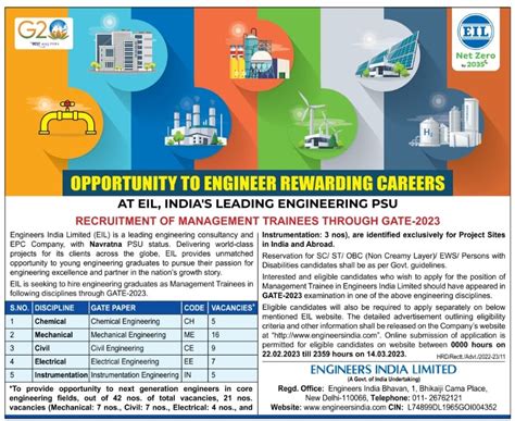 EIL Management Trainee Recruitment 2023 | Online Form | 42 Vacancy ...