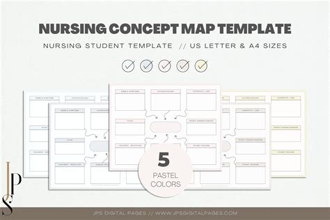 Concept Map Nursing Template | AT A GLANCE