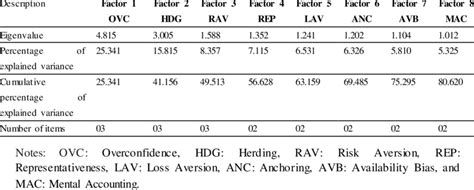 Image result for Variance Formula Matrix Form
