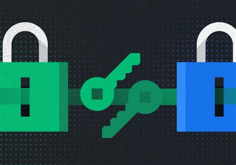 Image result for Google Authenticator 2FA Code