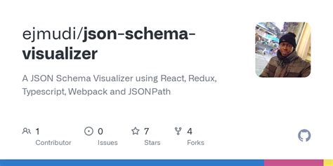 Image result for JSON Schema Visualizer