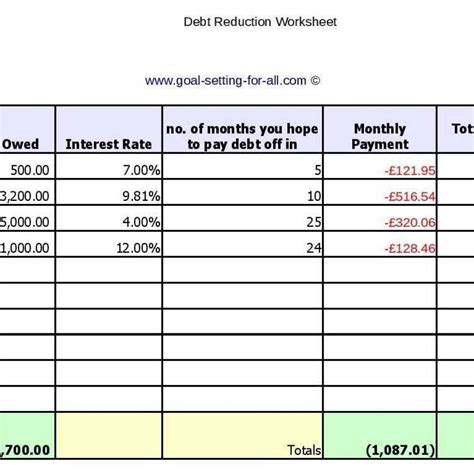 Excel Template For Debt Payoff